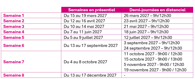 Planning 2027